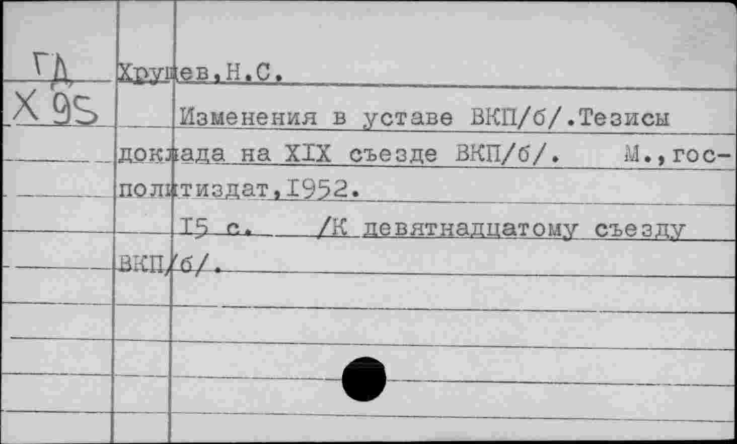 ﻿ГА	Хруп				—’ ев.Н.С.
_ХЗЬ		Изменения в уставе ВКП/б/.Тезисы
	ДОКЗ	[ада на XIX съезде ВКП/б/.	^.,гос-
	пол1	: т и зд ат,1952»
		Т5 с.	/К девятнадцатому съезду
	ВКП,	/
		
		
—	—			—	
		